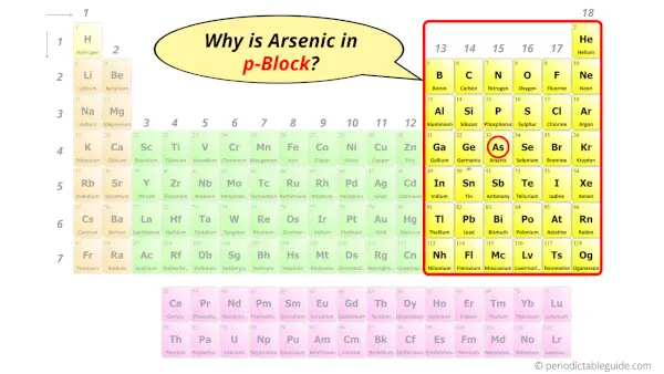 Why is Arsenic in p-block
