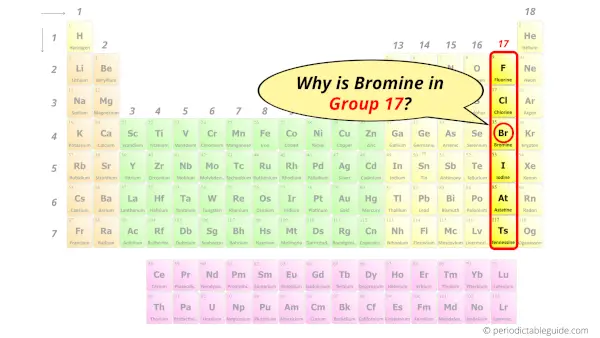 Why is Bromine in Group 17