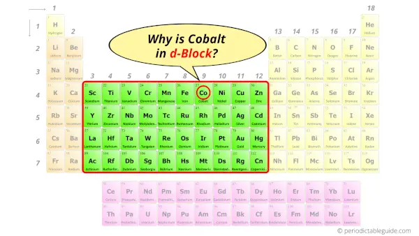 Why is Cobalt in d-block