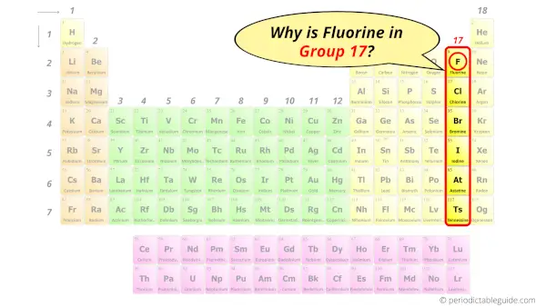 Why is Fluorine in Group 17