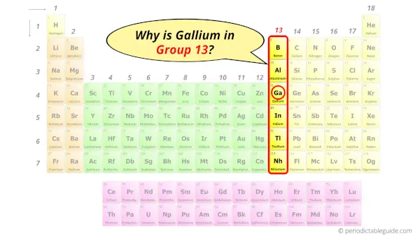 Why is Gallium in Group 13