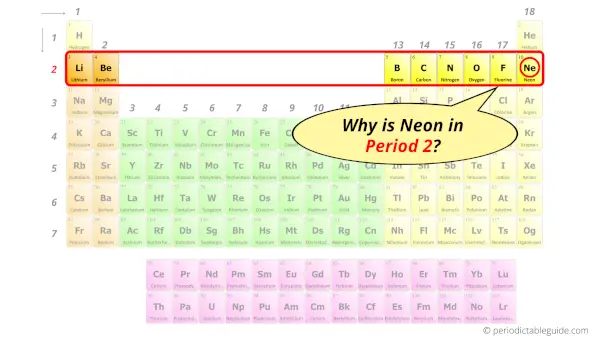 Why is Neon in Period 2