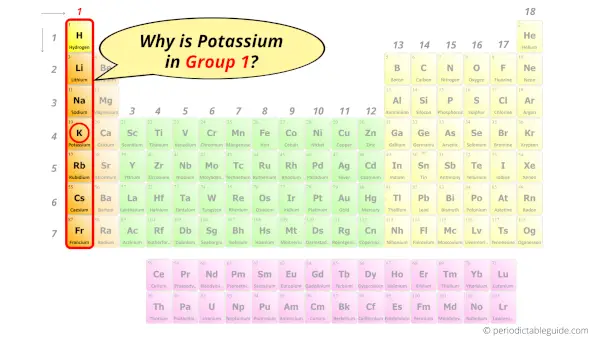 Why is Potassium in Group 1