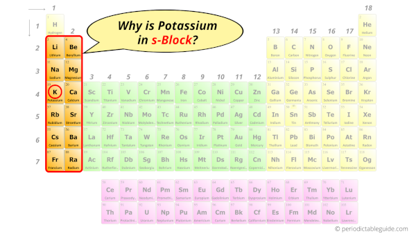 Why is Potassium in s-block