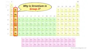 Strontium (Sr) - Periodic Table (Element Information & More)