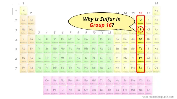 Why is Sulfur in Group 16