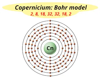 Bohr model of copernicium (Electrons arrangement in copernicium, Cn)