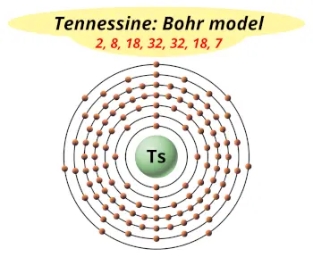 Bohr model of tennessine (Electrons arrangement in tennessine, Ts)