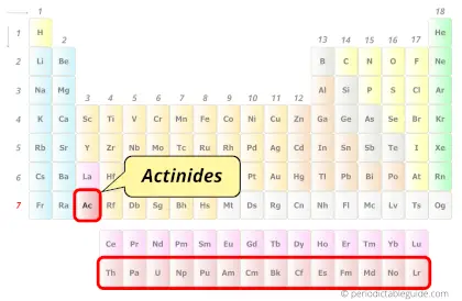 Actinium element category