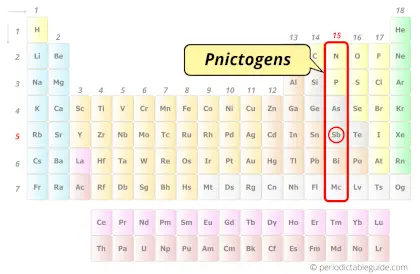 Antimony element category