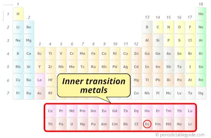 Einsteinium element category