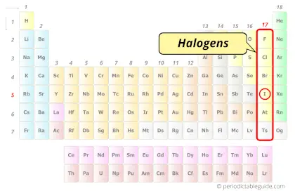 iodine element category