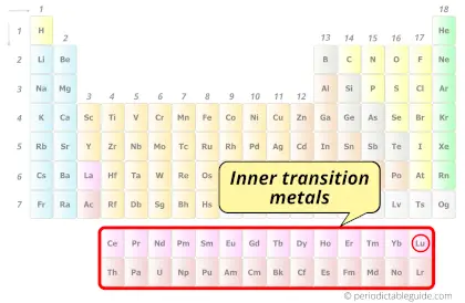 Lutetium element category