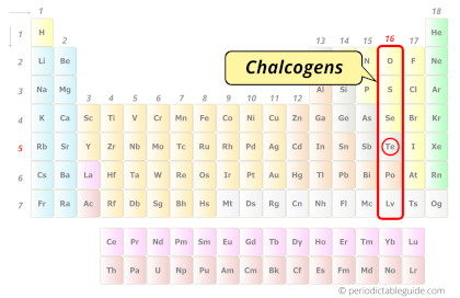 tellurium element category