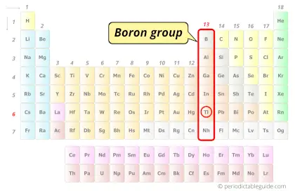 thallium element category