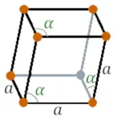 crystal structure of antimony