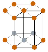 crystal structure of dysprosium
