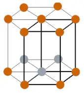 crystal structure of hafnium
