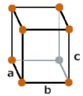 crystal structure of iodine