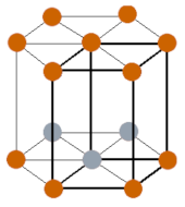 crystal structure of ruthenium