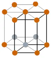 crystal structure of terbium