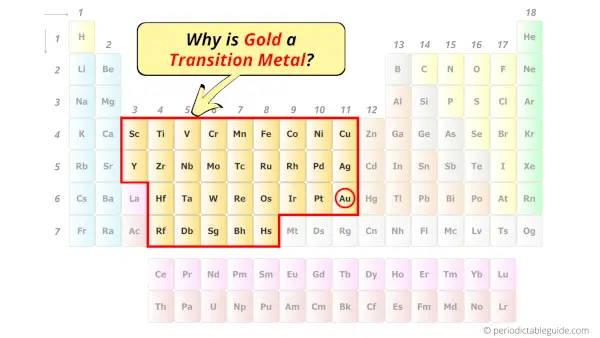 Is Gold a Transition Metal
