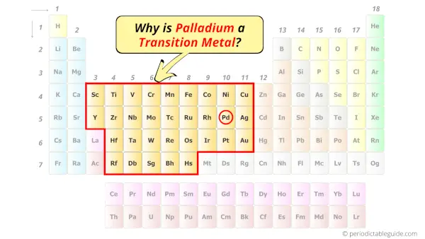 Is Palladium a Transition Metal