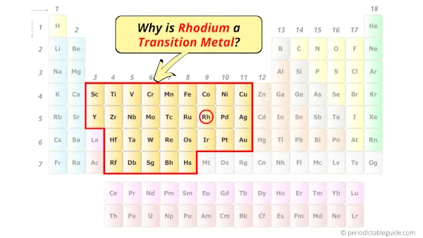 Is Rhodium a Transition Metal