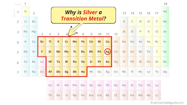 Is Silver a Transition Metal