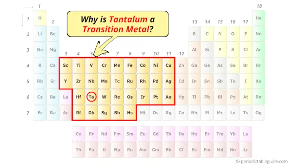 Is Tantalum a Transition Metal