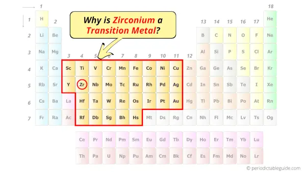 Is Zirconium a Transition Metal