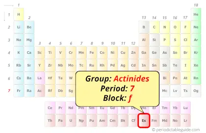 Einsteinium in periodic table (Position)