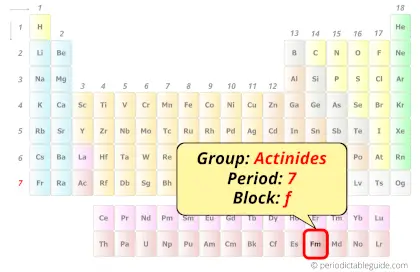 Fermium in periodic table (Position)