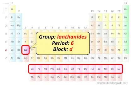 lanthanum in periodic table (Position)