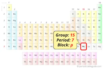 moscovium in periodic table (Position)