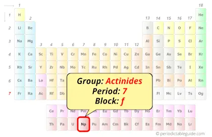 Neptunium in periodic table (Position)