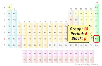 Radon in periodic table (Position)