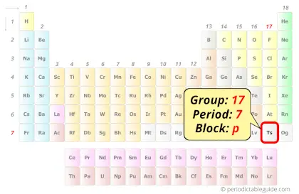 Tennessine in periodic table (Position)