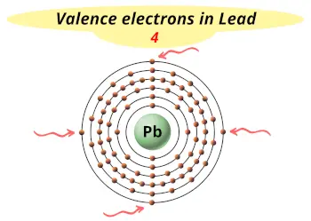 Valence electrons in lead (Pb)