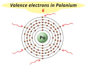 Valence electrons in polonium (Po)