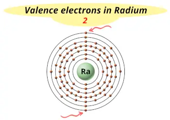 Valence electrons in radium (Ra)
