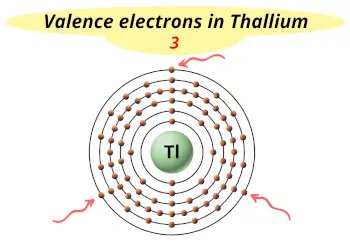 Valence electrons in thallium (Tl)