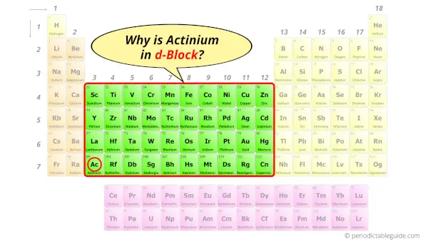 Why is Actinium in d-block