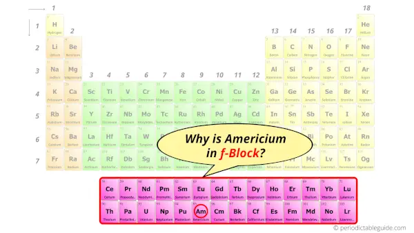 Why is Americium in f-block