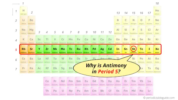 Why is Antimony in Period 5