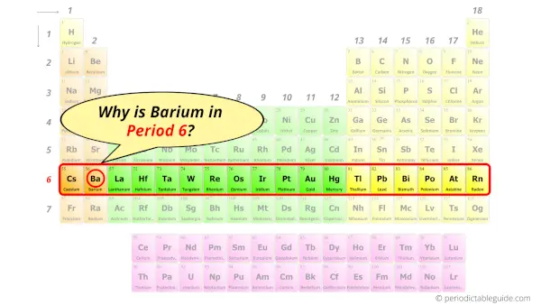 Why is Barium in Period 6