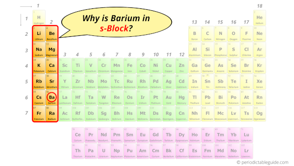 Why is Barium in s-block