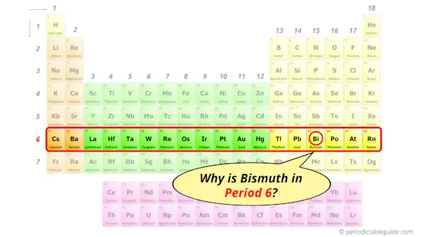 Why is Bismuth in Period 6