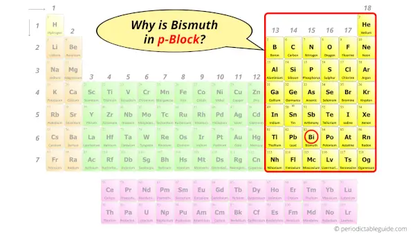 Why is Bismuth in p-block