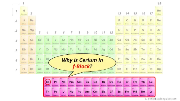 Why is Cerium in f-block
